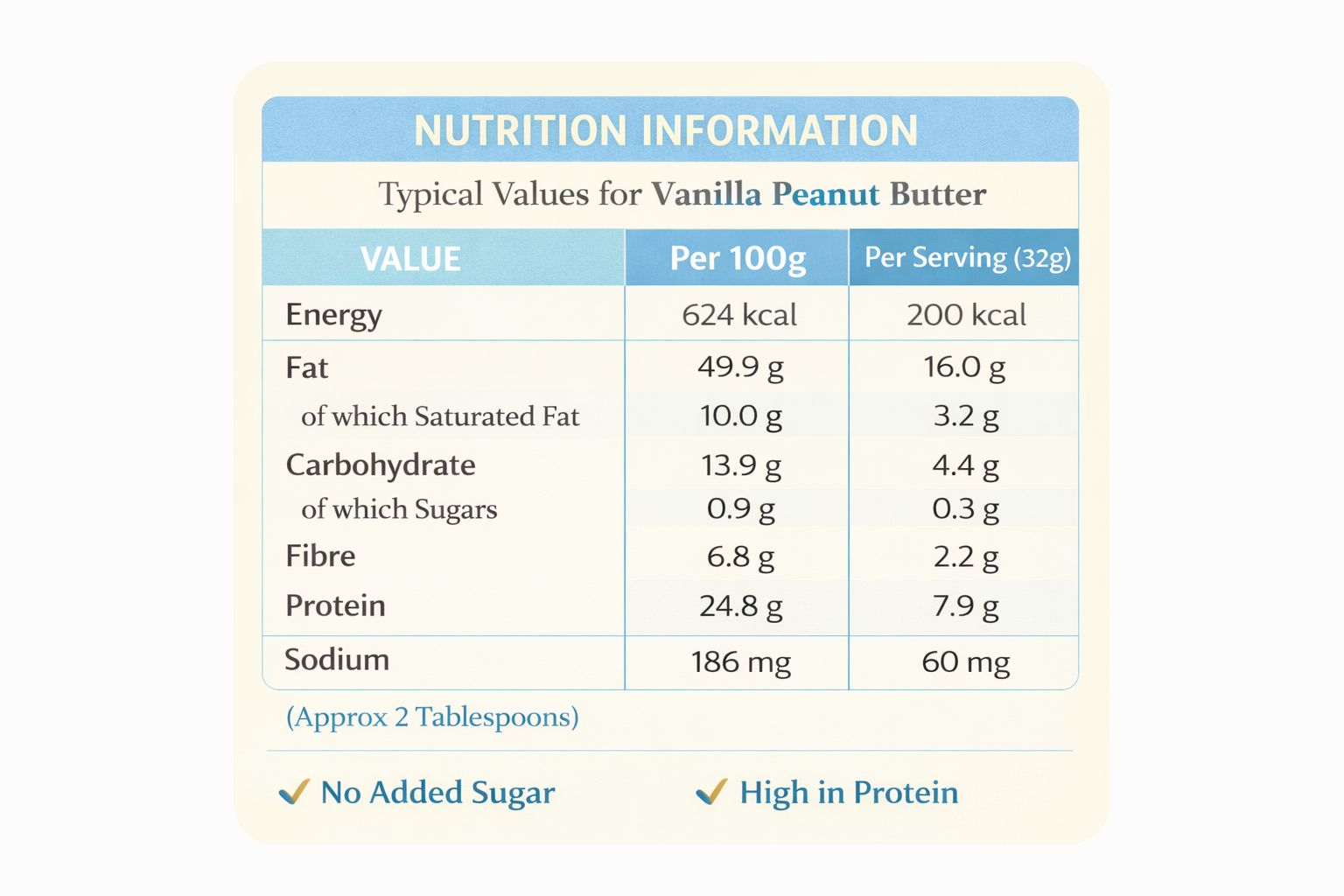 PEANUT BUTTER -  VANILLA (400G)