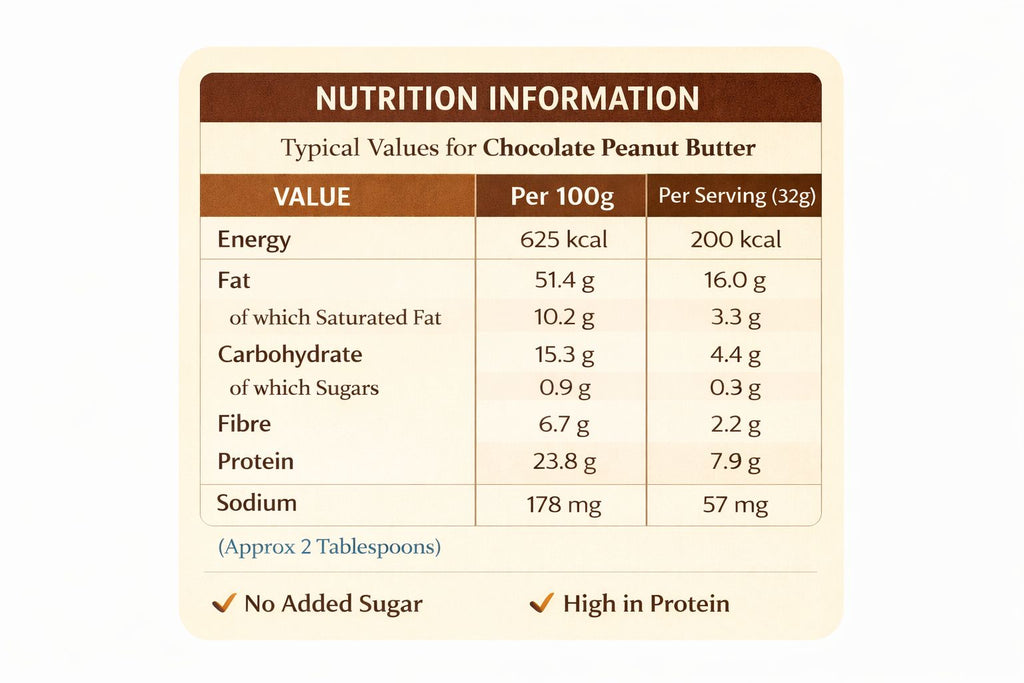 PEANUT BUTTER -  CHOCOLATE (400G)